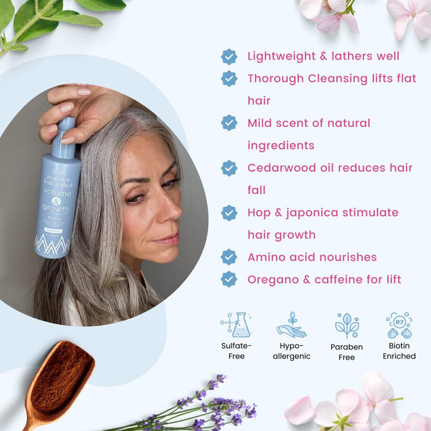PRIME PROMETICS PrimeHair Lush N' Thick Shampoo for Mature Women – Biotin Enriched Sulfate-Free and Paraben-Free Shampoo with Hair Growth Promoting Ingredients – Volumizing Hydrating