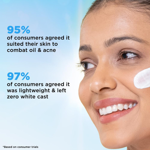 Sunscoop Oil Control Gel Sunscreen  SPF 50+ PA++++  Mineral Oil and  Petroleum Free  Controls Excess Oil  Unclogs Pores  Anti ageing  Lightweight  45 g