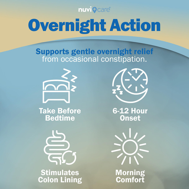 Nuvicare Senna Plus Laxative Stool Softener  Docusate Sodium (50mg) Stool Softener with Stimulant Laxative Sennosides (8.6mg)  Compare to Senokot-S for Occasional Constipation Relief* (100 Tablets)