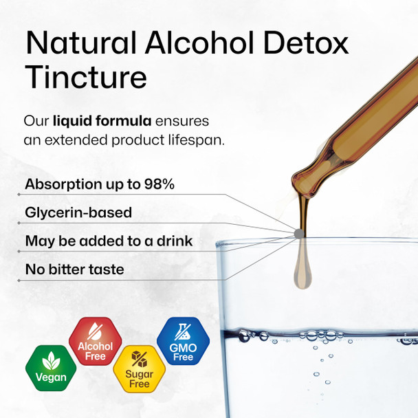 BIO KRAUTER Alcohol Detox Tincture - Liver Cleanse Formula - Milk Thistle & Dandelion - Liver Detox Liquid Extract - Alcohol and Sugar Free - Vegan Drops 4 Fl.Oz.
