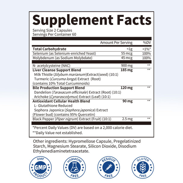 iMATCHME NAC Supplement 900 mg – Liver Cleanse Detox & Repair, Antioxidant & Cellular Health, Alcohol Defense Support – N-Acetyl Cysteine Capsules with Milk Thistle, Turmeric, Dandelion & Artichoke – 120 Count