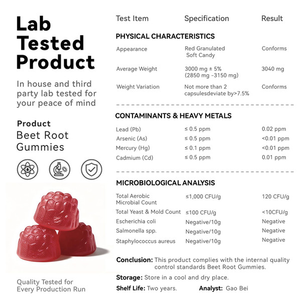 iMATCHME Beet Root Gummies – Blood Pressure Support & Mood Support
