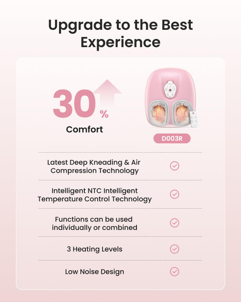 RENPHO Foot Massager Machine with Heat [2026 Upgraded], Shiatsu Foot Massager for Plantar Fasciitis, Birthday Gifts for Women Men, Cordless Control, Best Gifts for Women/Mom/Wife, Pink