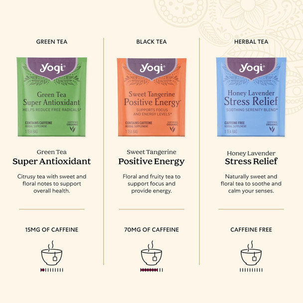 Yogi Organic Tea Sampler Gift Box (45 Tea Bags) Assorted Delicious Wellness Blends - 9 Favorite Herbal, Green & Black Varieties | Gift Box, 9 Favorite, Assorted, Delicious, Wellness Teas