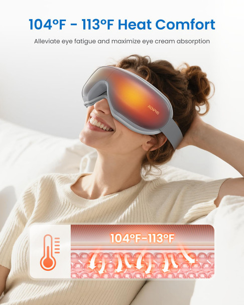 RENPHO Eye Massager with Heat, Mothers Day Birthday Gifts for Mom Women Men Her, FSA Eligible HSA Eye Mask for Migraine Relief,Sleep Mask for Dry Eyes Relax, Reduce Strain for Men Dad Eyeris 1 - Grey - Core