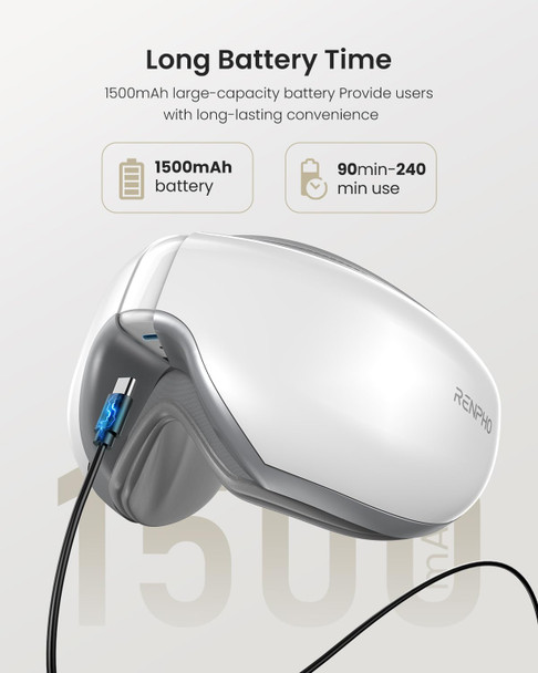 RENPHO Eyeris 1V Eye Massager with Heat, FSA Eligible HSA, Christmas Gifts for Women Men, Eye Mask for Migraines Voice Control, Eye Care, Eye Massager for Migraines Reduce Strain - White - Voice Control