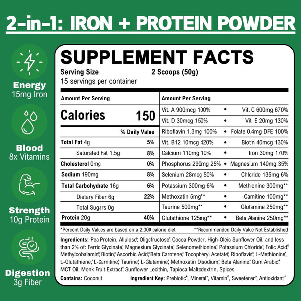 Smart Eats - Iron Powder | Highly Absorbed | Avoids Side Effects | Complete Nutrition: Protein, Vitamins, Fiber, Antioxidants | Makes Tasty Drinks & Shakes | Vegan | Chocolate Flavor | 30 Scoops