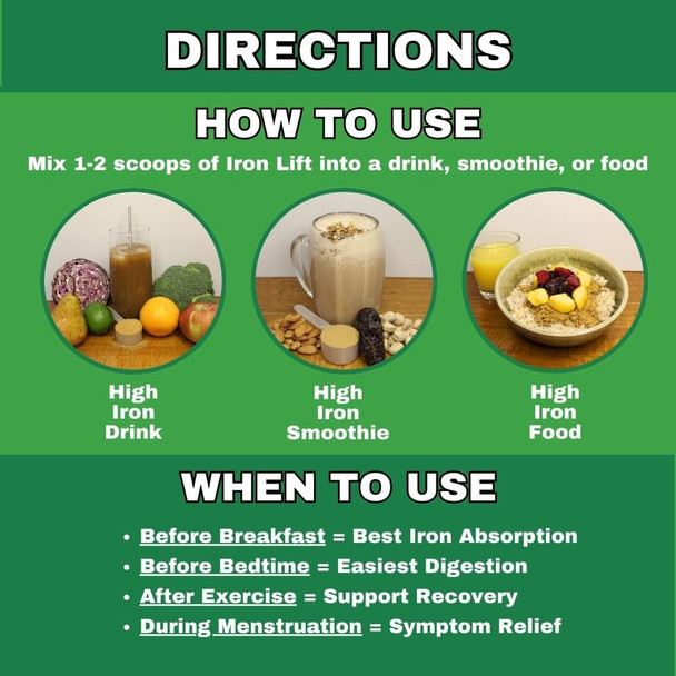 Smart Eats - Iron Powder | Highly Absorbed | Avoids Side Effects | Complete Nutrition: Protein, Vitamins, Fiber, Antioxidants | Makes Tasty Drinks & Shakes | Vegan | Vanilla Flavor | 30 Scoops