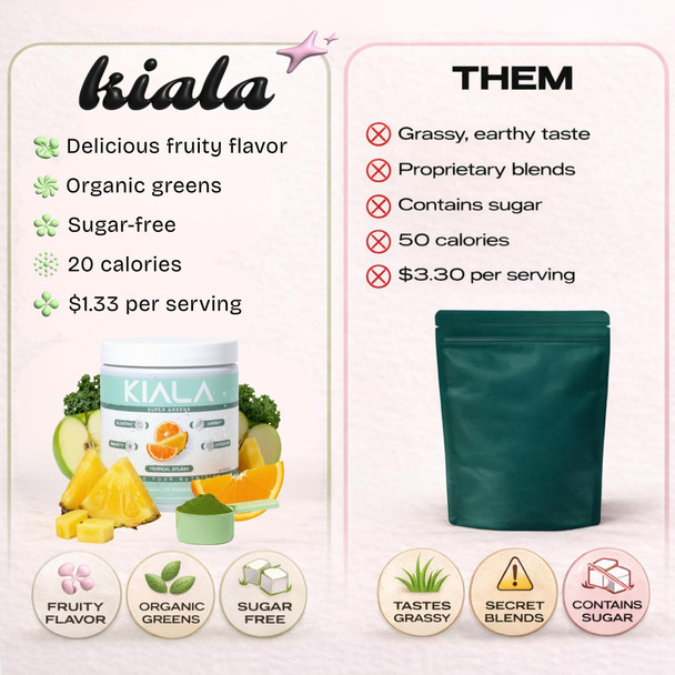 Kiala Nutrition Super Greens, Organic Greens Powder with Spirulina & Chlorella for Digestion, Gut Health, Immunity, Adaptogens, Energy, Gluten Free, Vegan, Sugar Free, Mixed Berry, 30 Servings