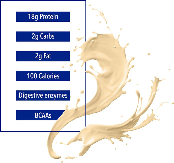 Whey Factors by Natural Factors, Grass Fed Whey Protein Concentrate, Aids Muscle Development and Immune Health, French Vanilla, 12 Oz
