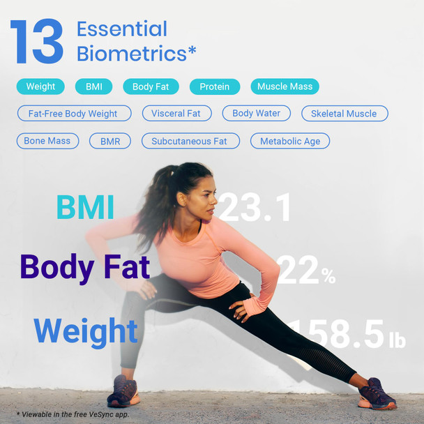 Etekcity Smart Scale for Body Weight and Fat Percentage, Digital Bathroom Accurate Weighing Machine for People's BMI Muscle, Bluetooth Electronic Body Composition Monitor Syncs with App, 400lb  - Snow White - 11 x 11 inches