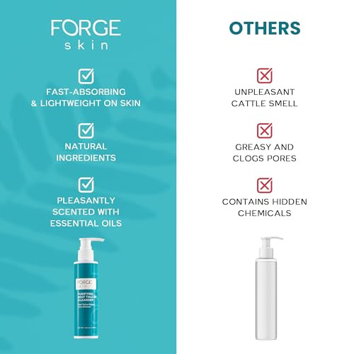 Forge Skin Original Purifying Face Wash Beef Tallow For Skin Care | Grass Fed Beef Tallow Hydrating Facial Cleanser Skincare | Tallow Face Moisturizer Soap| Beef Tallow For Face Exfoliating Face Wash