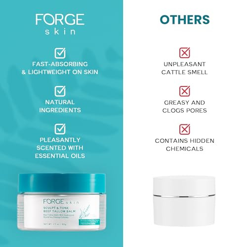 Forge Skin Original Sculpt & Tone Balm Beef Tallow For Skin Women |Grass Fed Beef Tallow And Honey Balm For Face | Under Eye Firming Cream Tightening Lifting Sagging Skin Beef Tallow Moisturizer