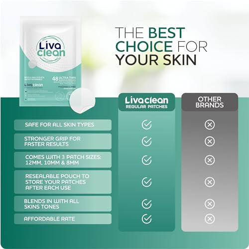 Livaclean 192 Ct (4 Pk) Hydrocolloid Pimple Patches - Pimple Patches For Face Acne Patch For Face Blemish Zit Dressing Hydrocolloid Zit Patch Acne Dots