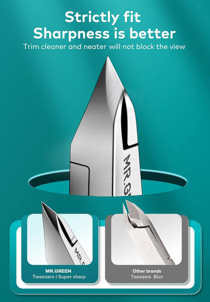 Mr.Green Cuticle Trimmer With Cuticle PusherCuticle Nipper Professional Stainless Steel Cuticle CutterSharp Durable Pedicure Manicure Tools For Fingernails And Toenails