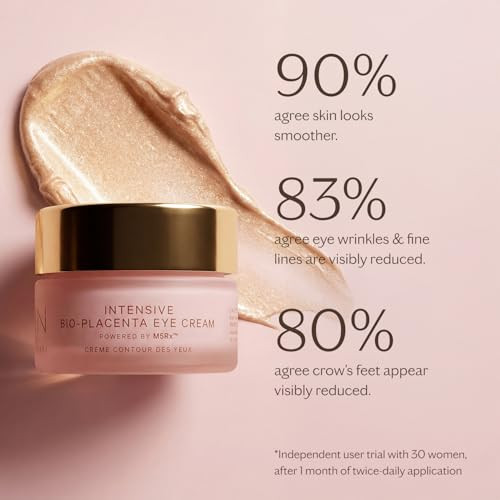 Mz Skin By Maryam Zamani Md Mz Skin Intensive Bio-Placenta Eye Cream 0.5 Fl Oz | Advanced Firming Eye Cream With Bio-Placenta & Multi-Layer Hyaluronic Acid | Lifts Hydrates & Brightens