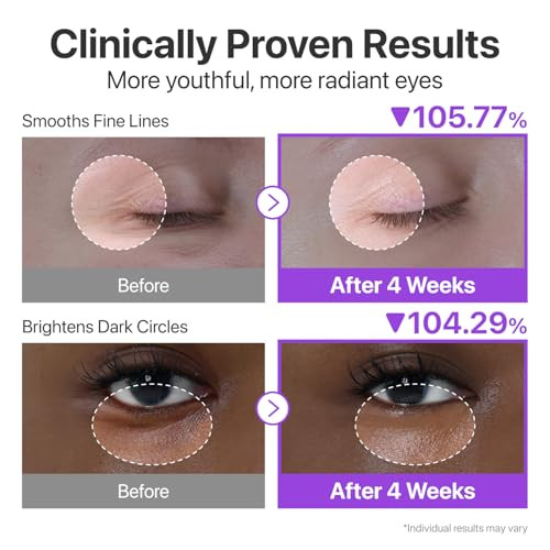 Numbuzin No.9 Nad+ Eye Wrinkle Care Set | Peptides Niacinamide | Puffy Eye Bags Dark Circles Firming | Korean Skin Care