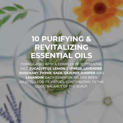 Phyto Polleine Fortifying Balancing Concentrate 100% Plant-Based Pre-Shampoo Scalp Treatment With 10 Essential Oils Cleanses Soothes & Revitalizes All Scalp Types 1.01 Fl Oz