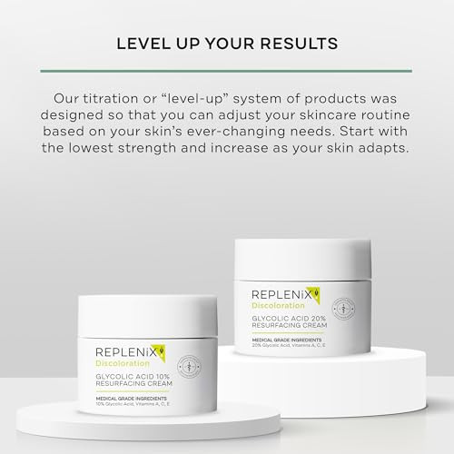 Replenix Glycolic Acid Resurfacing Cream Hydrating & Lightweight Medical-Grade Exfoliating Face Moisturizer For Skin Discoloration (0.5 Fl Oz)