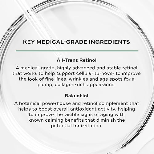 Replenix Anti-Aging Retinol + Bakuchiol Concentrated Face Serum Medical-Grade Facial Treatment For Mature Uneven Skin (1 Fl. Oz)