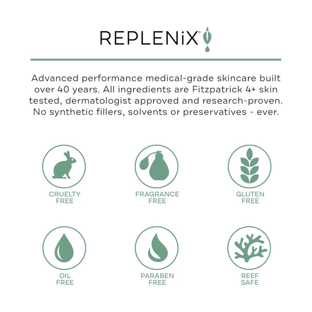 Replenix Bp Acne Gel 10% Spot Treatment Medical-Grade Benzoyl Peroxide Blemish Treatment For Acne-Prone Skin (2 Oz)