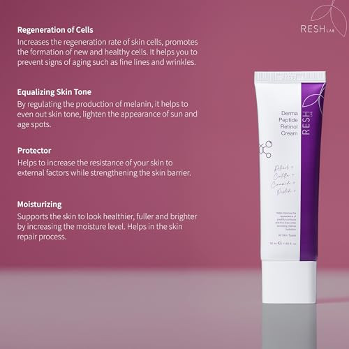 Resh Lab Retinol Peptide Face Cream 50Ml Anti-Aging Moisturizer With Niacinamide Ceramide & Centella Hydrating Cream For Fine Lines Wrinkles & Acne Scars