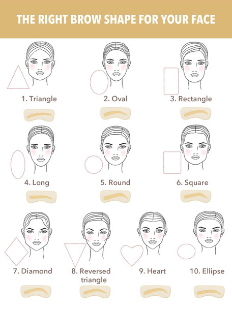 Sheglam Genius One Step Eyebrow Shaping Kit Eyebrow Stencil Kit Natural Eyebrow Stamp - Chocolate