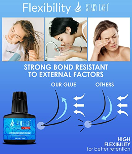 Stacy Lash Extra Strong Evolution & Sensitive/ Eyelash Extension Glue 10Ml/ Black Adhesive/Individual Semi-Permanent Lash Extensions / 1-2 & 5-6 Sec Drying Time/Low Fumes/Professional Supplies