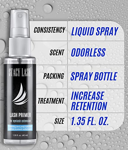 Stacy Lash Extra Strong Evolution Eyelash Extension Glue 10Ml & Extra Bonder 15Ml & Primer/Cleanser 40Ml - /Black Adhesive 1-2Sec Drying Time/Sealer/Protein Oil Remover/Professional Supplies