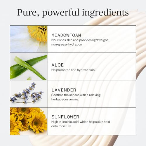Ursa Major Botanic Buzz Body Lotion | Natural Vegan And Cruelty-Free | Moisturizes Soothes And Hydrates Skin | Formulated For Men & Women | 7.37 Ounces