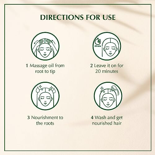 Vatika Naturals Dabur Vatika Enriched Coconut Hair Oil 150Ml (Pack Of 2)