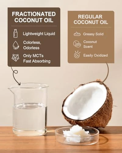Yoken Usda Organic Fractionated Coconut Oil 1 Gallon (128 Fl Oz) Liquid Coconut Oil For Massage & Bulk Use Professional Body & Carrier Oil Unscented Hexane Free