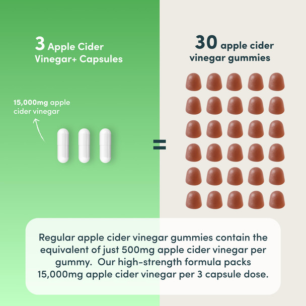 Nutrition Geeks Apple Cider Vinegar Capsules 15000mg with Mother & 30% Acetic Acid - Enhanced with Chromium & Cayenne Pepper - 90 Vegan Capsules (Not Apple Cider Vinegar Gummies or Liquid) Teeth Friendly - UK Made