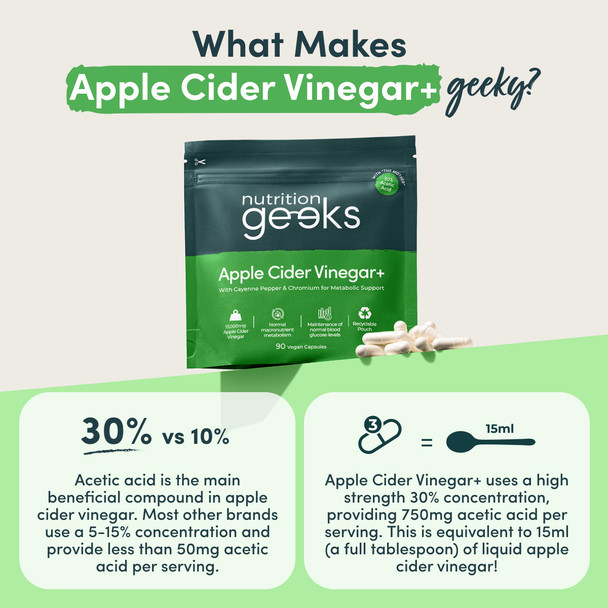 Nutrition Geeks Apple Cider Vinegar Capsules 15000mg with Mother & 30% Acetic Acid - Enhanced with Chromium & Cayenne Pepper - 90 Vegan Capsules (Not Apple Cider Vinegar Gummies or Liquid) Teeth Friendly - UK Made