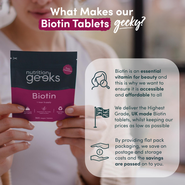 Biotin Hair Growth Supplement - 1 Year Supply High Strength Biotin 10000mcg Per Tablet Hair Skin and Nails Vitamins for Women & Men 365 Vegan Biotin Tablets - Easy to Swallow UK Made Hair Vitamins