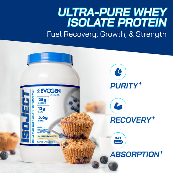 Evogen Isoject - Whey Protein Isolate | Ultra-Pure Whey Protein Powder with Ignitor Enzymes BCAAs and EAAs | Enhanced Absorption & Recovery | Blueberry Muffin | 25 Servings