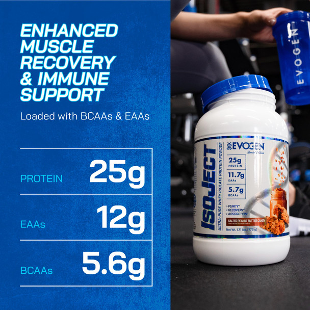 Evogen Isoject - Whey Protein Isolate | Ultra-Pure Whey Protein Powder with Ignitor Enzymes BCAAs and EAAs | Enhanced Absorption & Recovery | Salted Peanut Butter Candy | 25 Servings