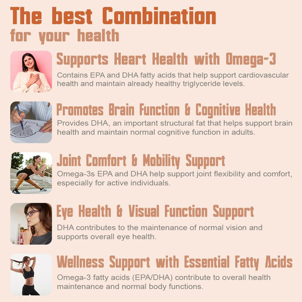 Health Dose Omega 3 Fish Oil 2000mg – Lemon-Flavored Softgels with EPA 800mg & DHA 600mg for Brain, Heart, and Wellness Support – Easy-to-Digest, No Fish Burps – 120 Softgels, 2-Month Supply