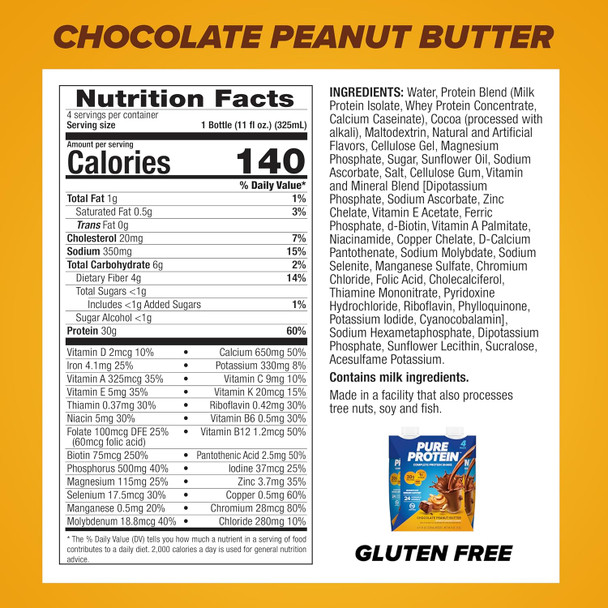 Pure Protein Complete Protein Shake, Chocolate Peanut Butter, 30g High Protein Drink, Less than 1g Sugar, 3g Fiber, Ready to Drink, Non GMO, On-the-Go Shakes, 11oz Bottles, 12 Pack