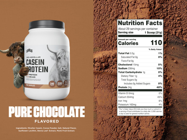 Levels 100% Micellar Casein Protein Hormone Free Chocolate 2LB