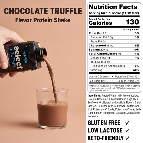 PEScience Select Protein Shake RTD, 25g Whey and Casein Blend, High Protein Drink, Gluten Free, Keto Friendly, 0g Sugar, Low Carb Ready to Drink Meal Replacement, Chocolate Truffle - Pack of 12