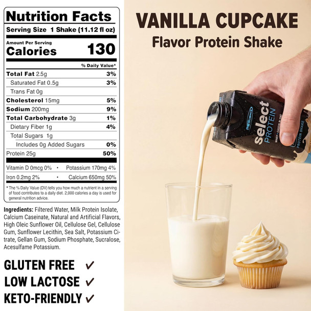 PEScience Select Protein Shake RTD, 25g Whey and Casein Blend, High Protein Drink, Gluten Free, Keto Friendly, 0g Sugar, Low Carb Ready to Drink Meal Replacement, Vanilla Cupcake - Pack of 12