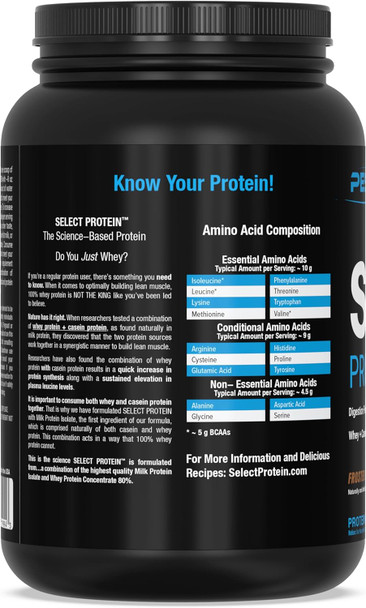 PEScience Select Protein Powder, Whey and Casein Blend, Lean Protein Powder for Women and Men, Low Calorie, Low Carb, Keto Friendly, Gluten Free, Frosted Chocolate Cupcake - 27 Servings