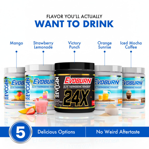 Evogen Evoburn - Thermogenic Fat Burner for Men & Women | Energy Focus & Appetite Control | Advanced Metabolism Booster Fat Burner Formula with MitoBurn & Caffeine | Iced Mocha Coffee | 30 Servings