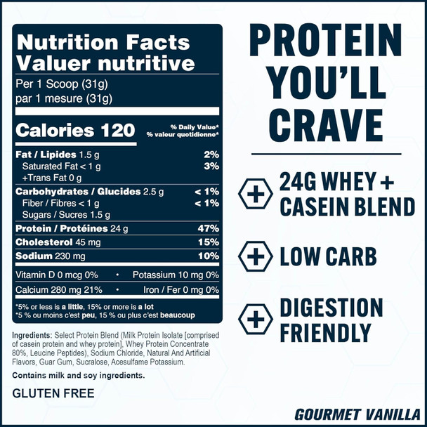 PEScience Select Protein Powder, Whey and Casein Blend, Lean Protein Powder for Women and Men, Low Calorie, Low Carb, Keto Friendly, Gluten Free, Gourmet Vanilla - 5 Servings