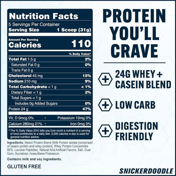 PEScience Select Protein Powder, Whey and Casein Blend, Lean Protein Powder for Women and Men, Low Calorie, Low Carb, Keto Friendly, Gluten Free, Snickerdoodle - 5 Servings