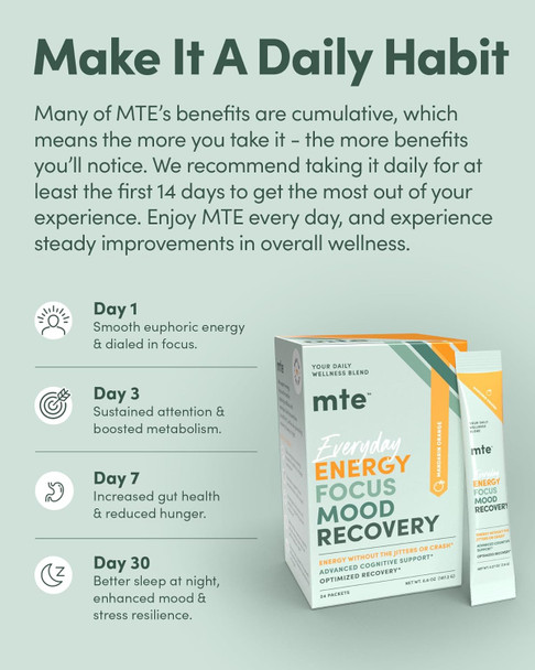MTE Caffeine-Free Energy Drink Powder with Paraxanthine – Clean Energy for Focus, Mood & Productivity | 24 Energy Drink Packets ( Orange )