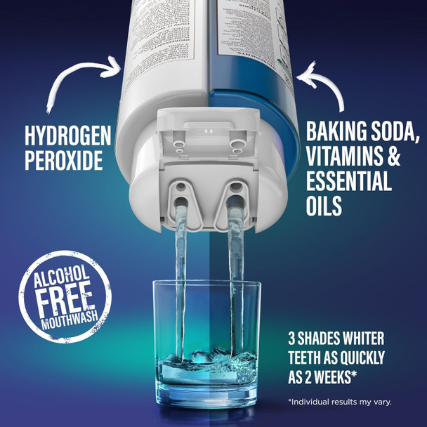 GuruNanda Teeth Whitening Dual Barrel Oxyburst Mouthwash - Alcohol & Fluoride Free, Hydrogen Peroxide to Promote Whiter Teeth - Wild Mint - 32 Fl Oz
