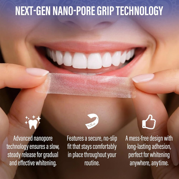 GuruNanda Teeth Whitening Strips - 7-Day Treatment with Non-Slip, Dry Strip Technology - Whitening Designed with Care for a Brighter Smile