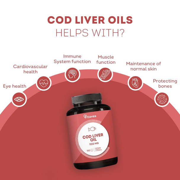 Cod Liver Oil 1120mg Omega-3 – DHA & EPA Fish Oil with Vitamins A & D – Supports Immune System Heart Brain & Vision – Cod Liver Oil Capsules – 180 Softgels (6-Month Supply) – Vitavea